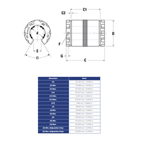 SSU24OPN THOMSON BALL BUSHING<BR>SSU SERIES 1 1/2" OPEN LINEAR BEARING SELF ALIGNING ADJUSTABLE 3880 LBF